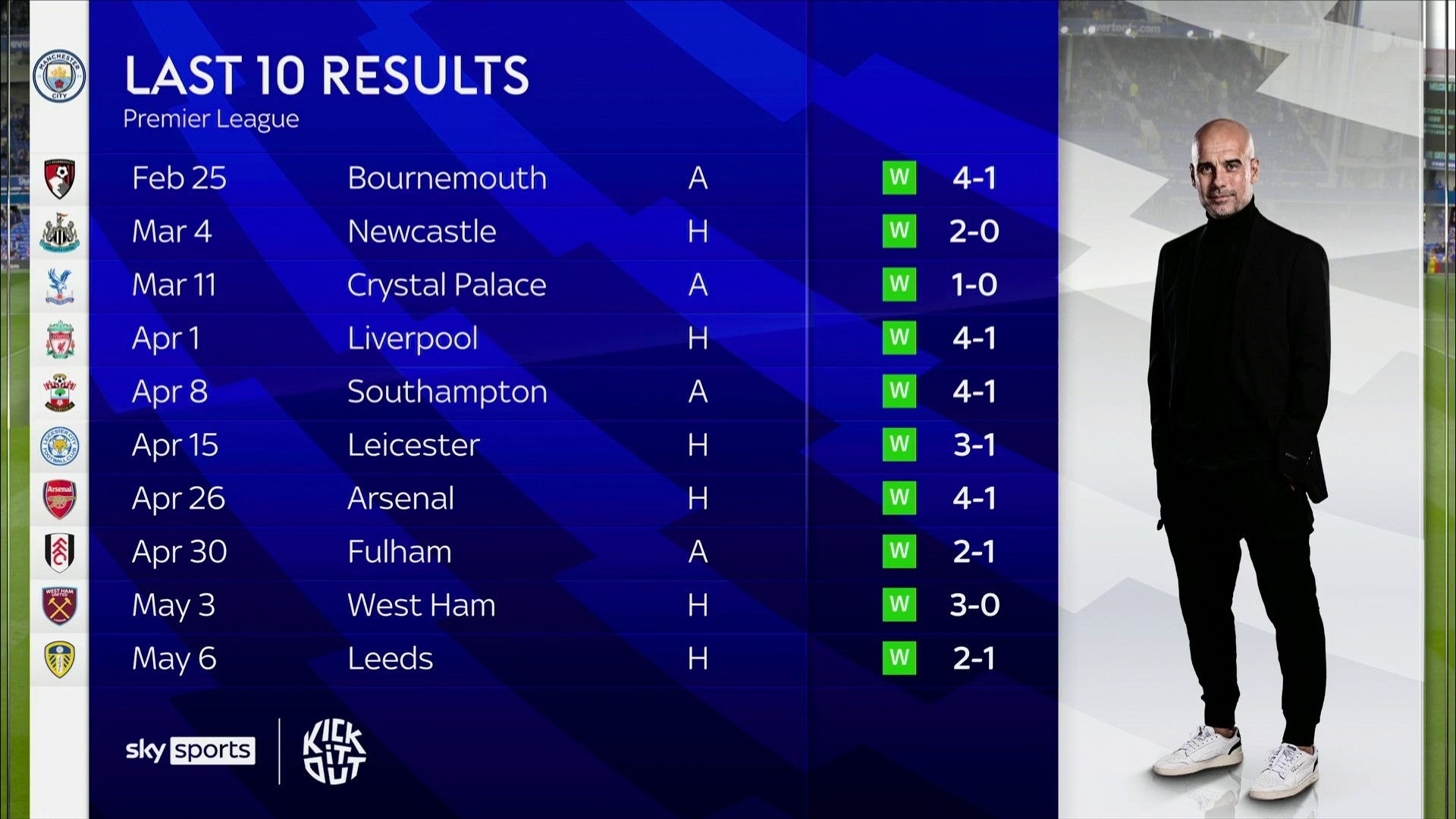 间接互动让 间接互动让